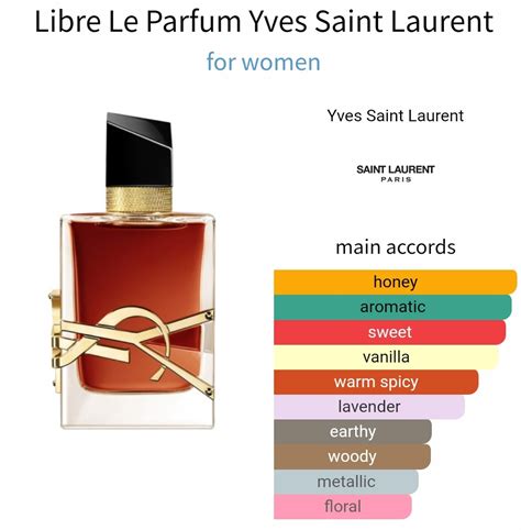 notes libre ysl|YSL libre scent notes.